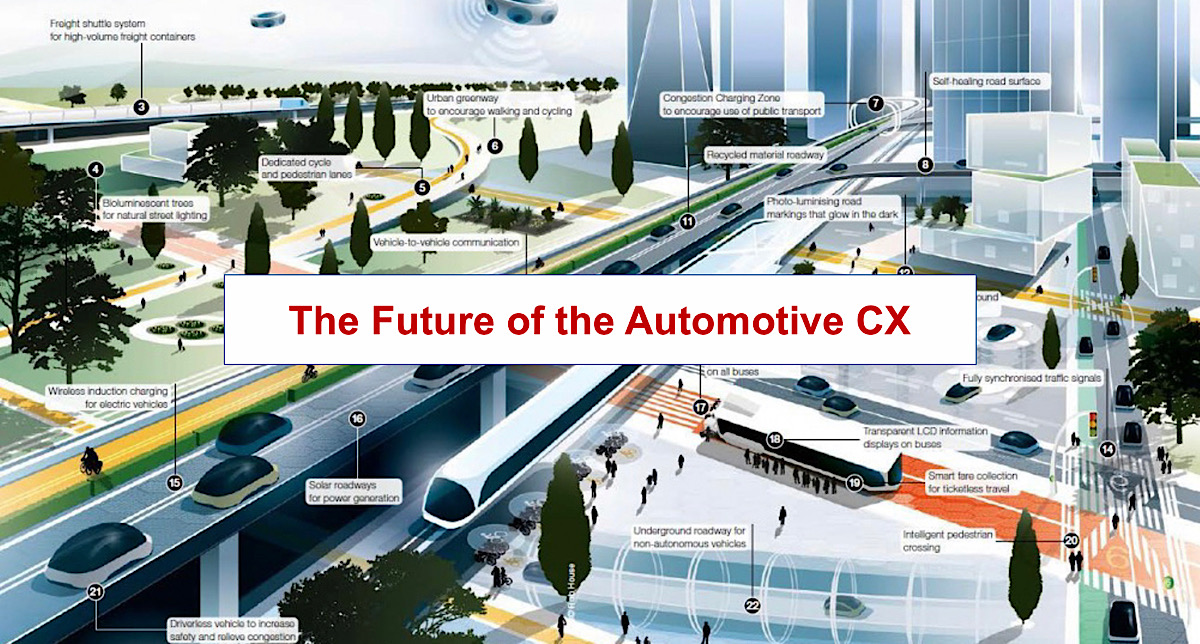 The Future Automotive UX